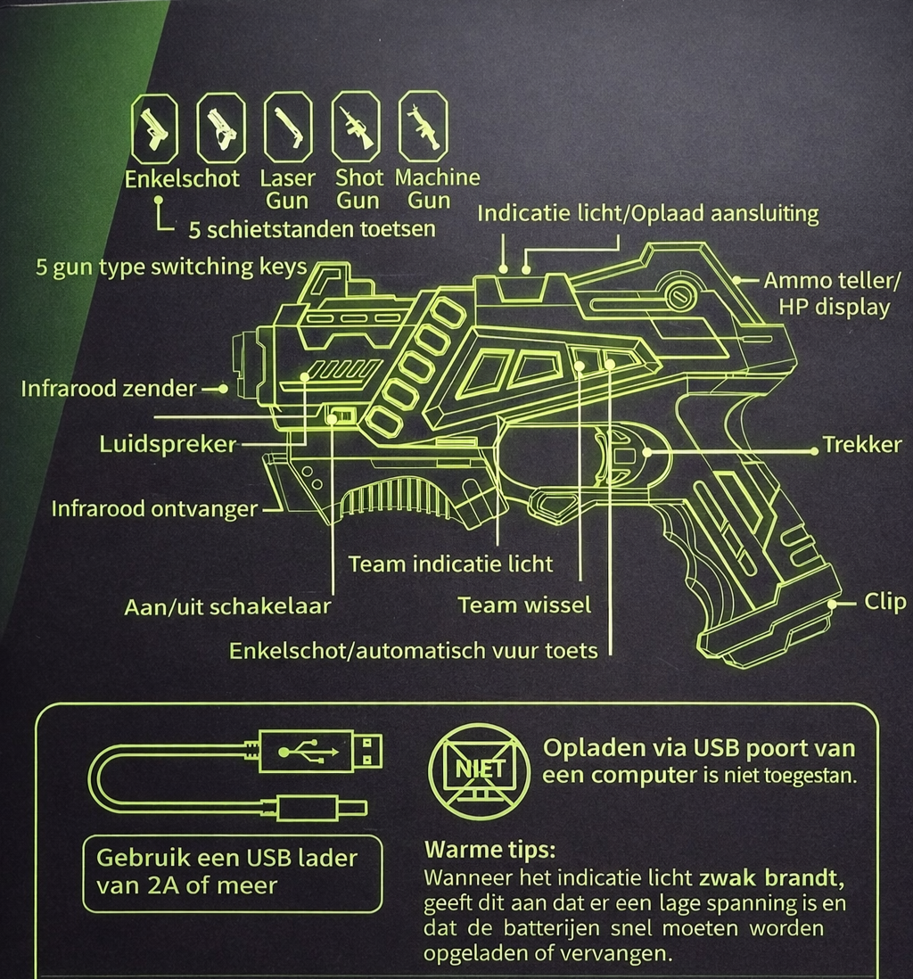Verhuur Feestbox – Lasergame (8, 10 of 12 spelers)