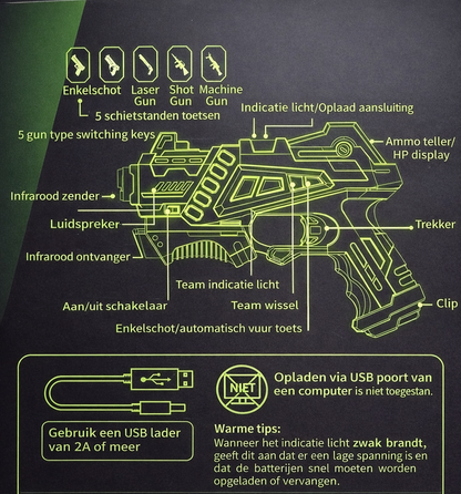 Verhuur Feestbox – Lasergame (8, 10 of 12 spelers)